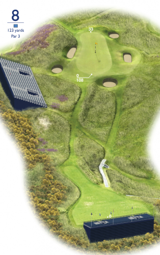 Royal Troon Golf Club
