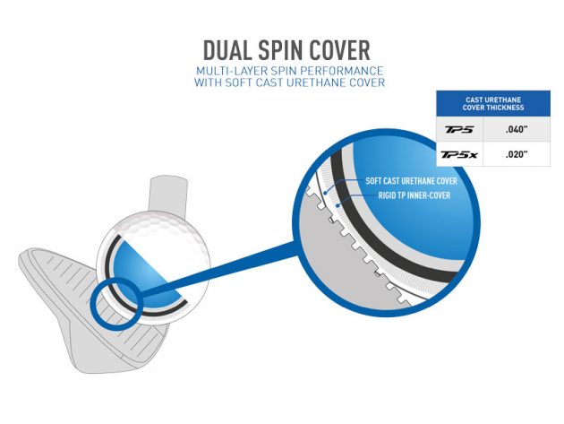 taylormade-tp5-ball-illo