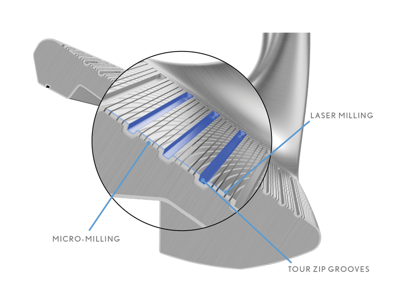 Cleveland CBX wedge