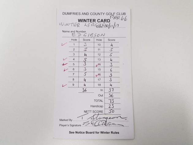 Golfer Beats Age By 16 Shots