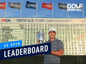 US Open Leaderboard 2019