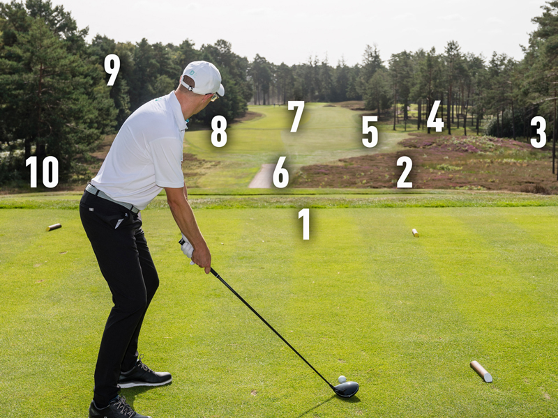 Where's Your Opening Tee Shot Going Post Lockdown 2.0? Golf Monthly