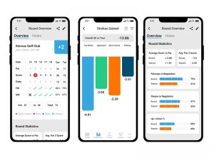 Shot Scope Unveils New Strokes Gained Data
