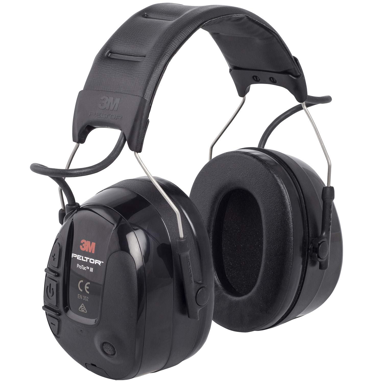 The best ear defenders for shooting whether it's clays or game