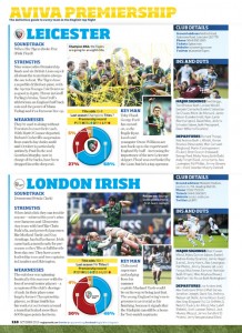 Knowledge: Team by team guide