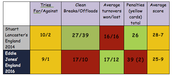 Screen Shot 2016-03-01 at 16.50.34