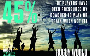 What the players think about the rugby’s biggest issues