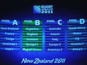Rugby World Cup Pools Explained
