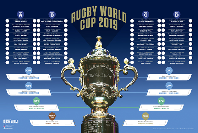Rugby World Cup 2019 Wallchart Download And Print