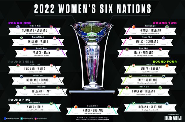 FREE Six Nations wallchart with the new Rugby World