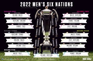 Six Nations wallchart