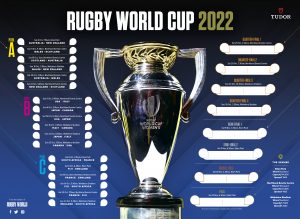Women’s Rugby World Cup 2022 Wallchart