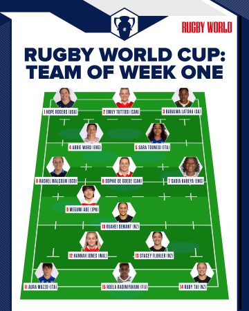 Women’s Rugby World Cup Team of Week One