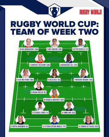 Women’s Rugby World Cup Team of Week Two