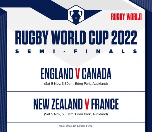 Women’s Rugby World Cup Quarter-finals Highlights