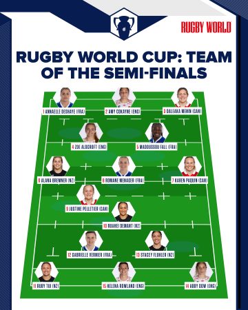Women’s Rugby World Cup Team of the Semi-finals
