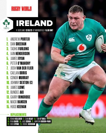Ireland Six Nations squad
