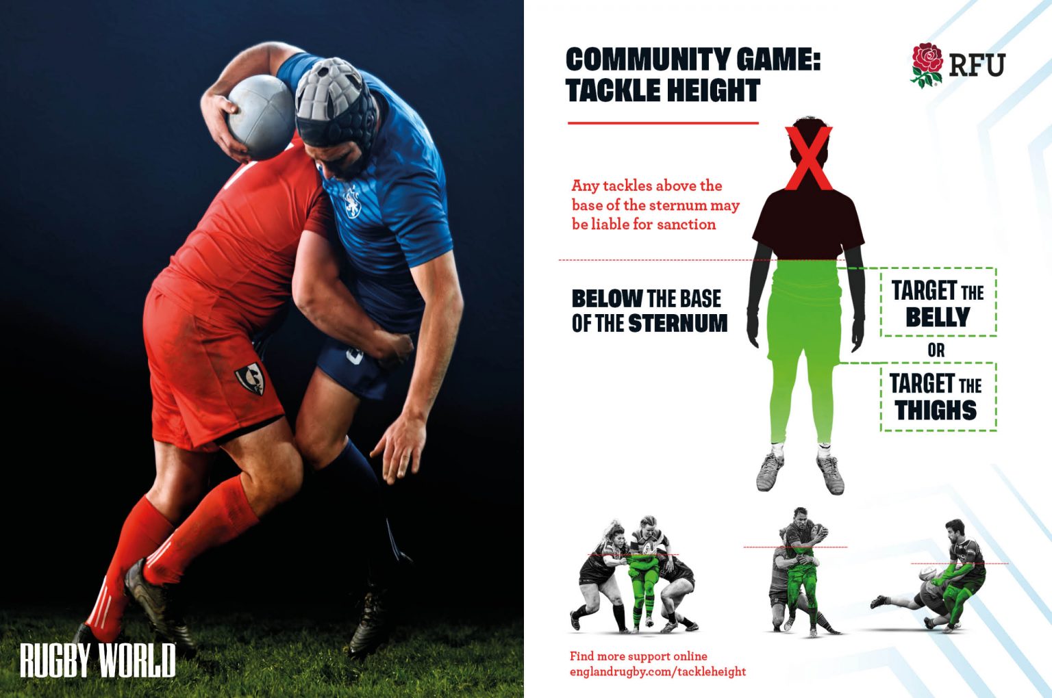What is the new tackle height law in community rugby? Rugby World