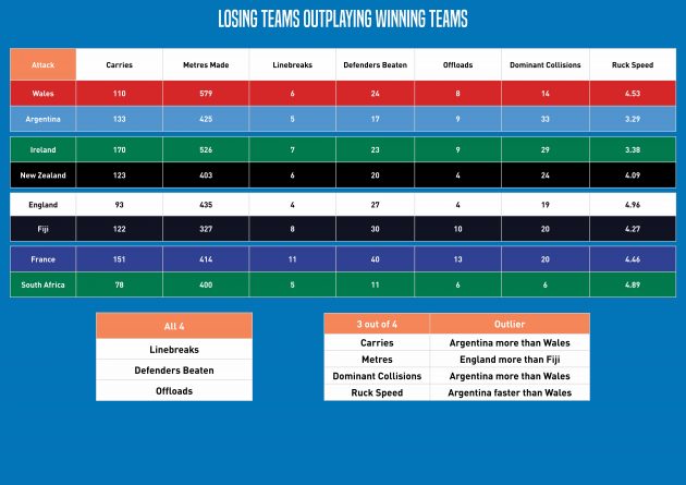 quarter-finals attack