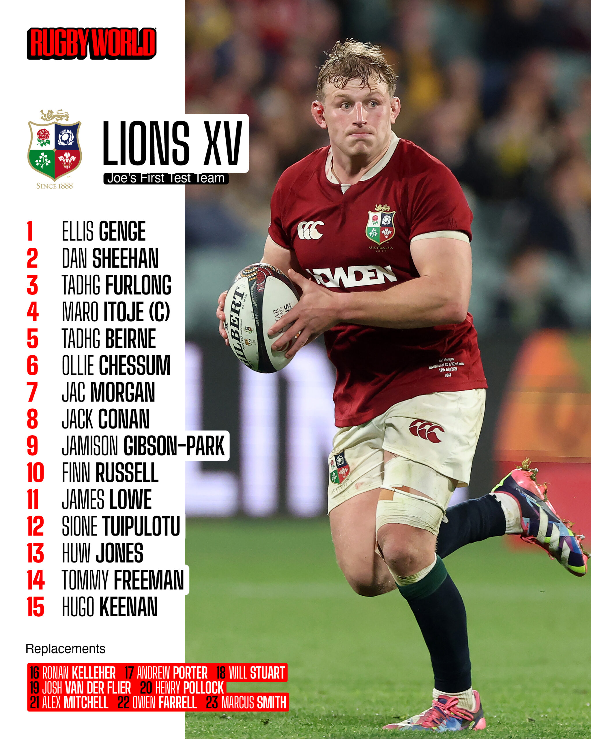 Joe Robinson's British & Irish Lions Test XV (Getty Images)