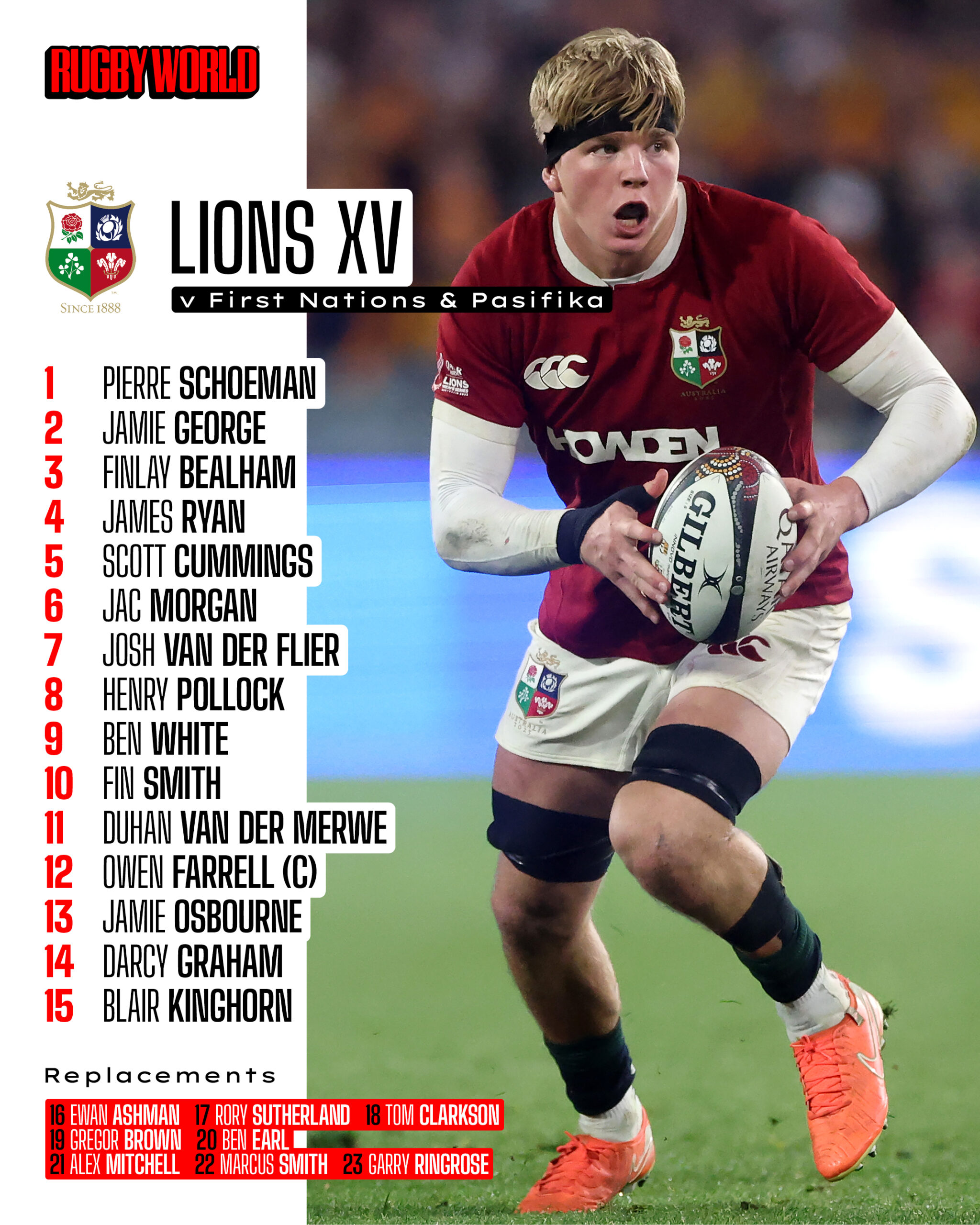 British & Irish Lions team to face First Nations & Pasifika XV (Getty Images)