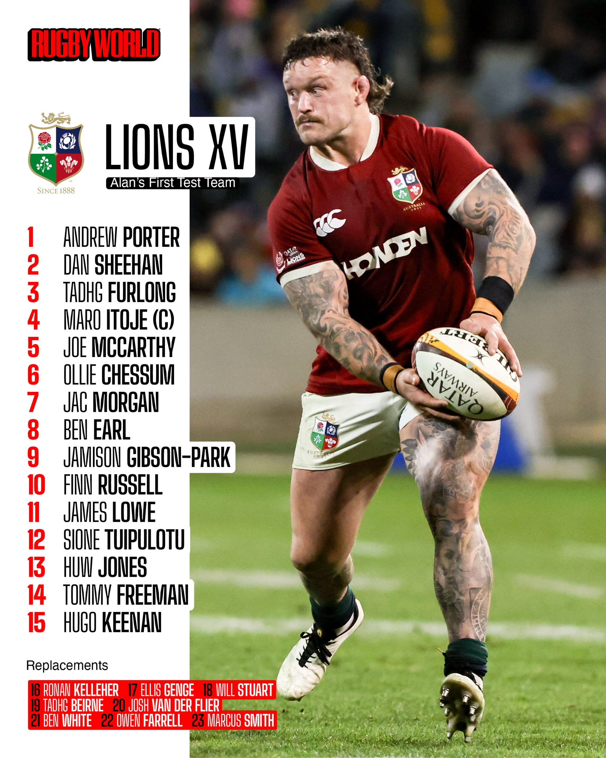 Alan Pearey's British & Irish Lions Test team (Getty Images)