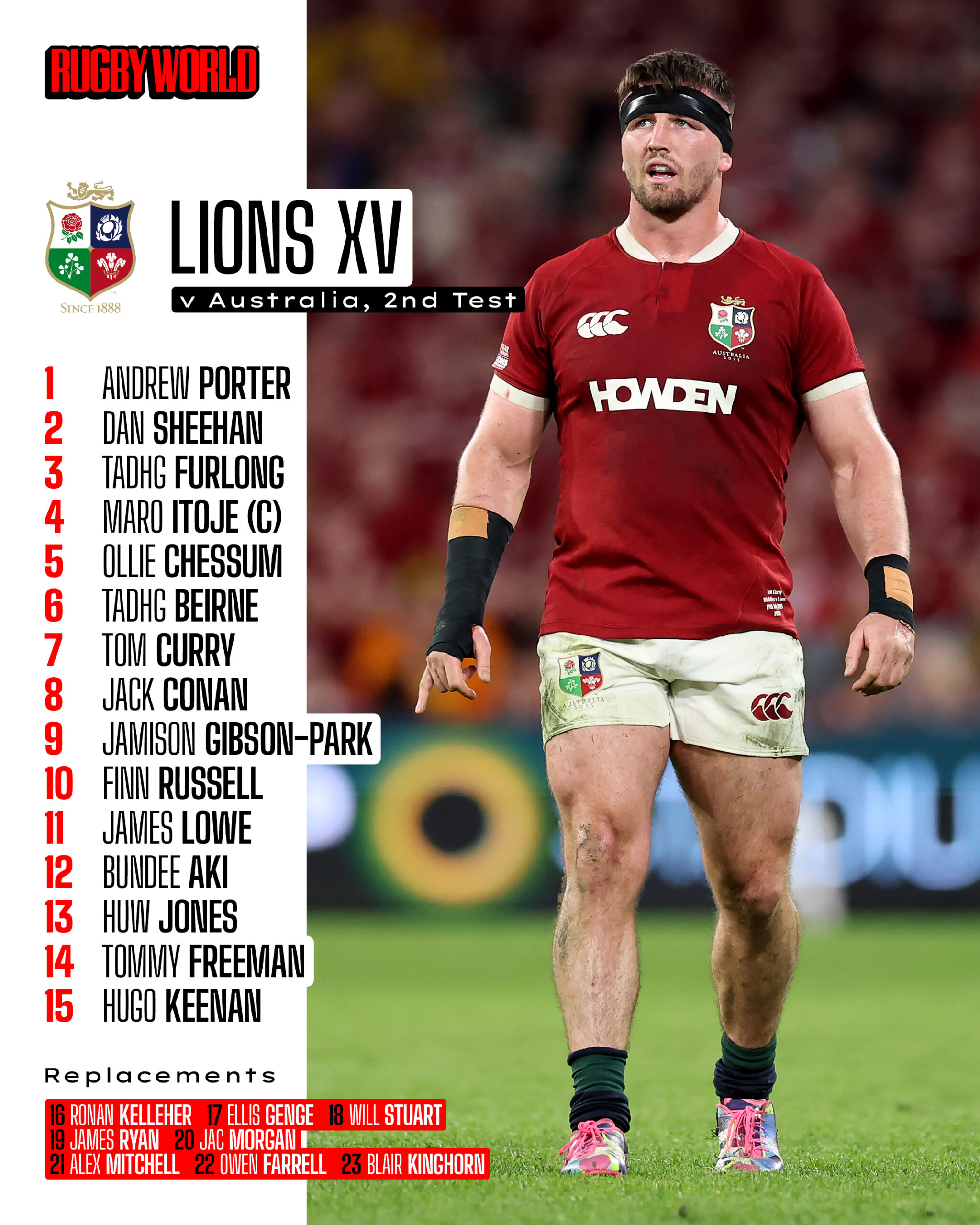 British & Irish Lions team to face Australia in 2nd Test (Getty Images)