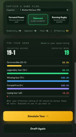 Invincible XV, o novo jogo viral de rugby (Invincible XV)