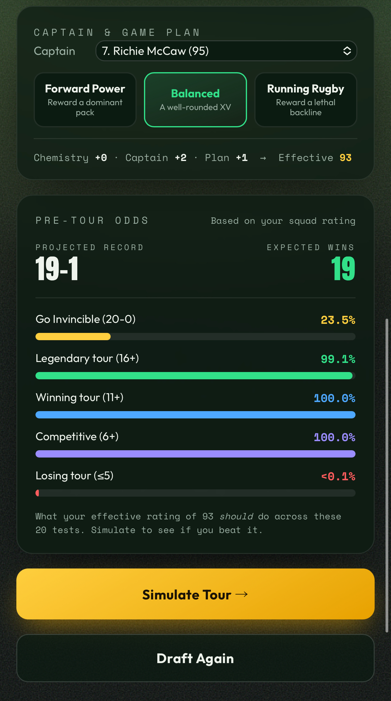 The new rugby draft game that has become our latest obsession ...