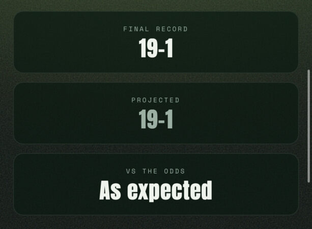 O Rugby World estava a apenas um jogo da perfeição (Invincible XV)