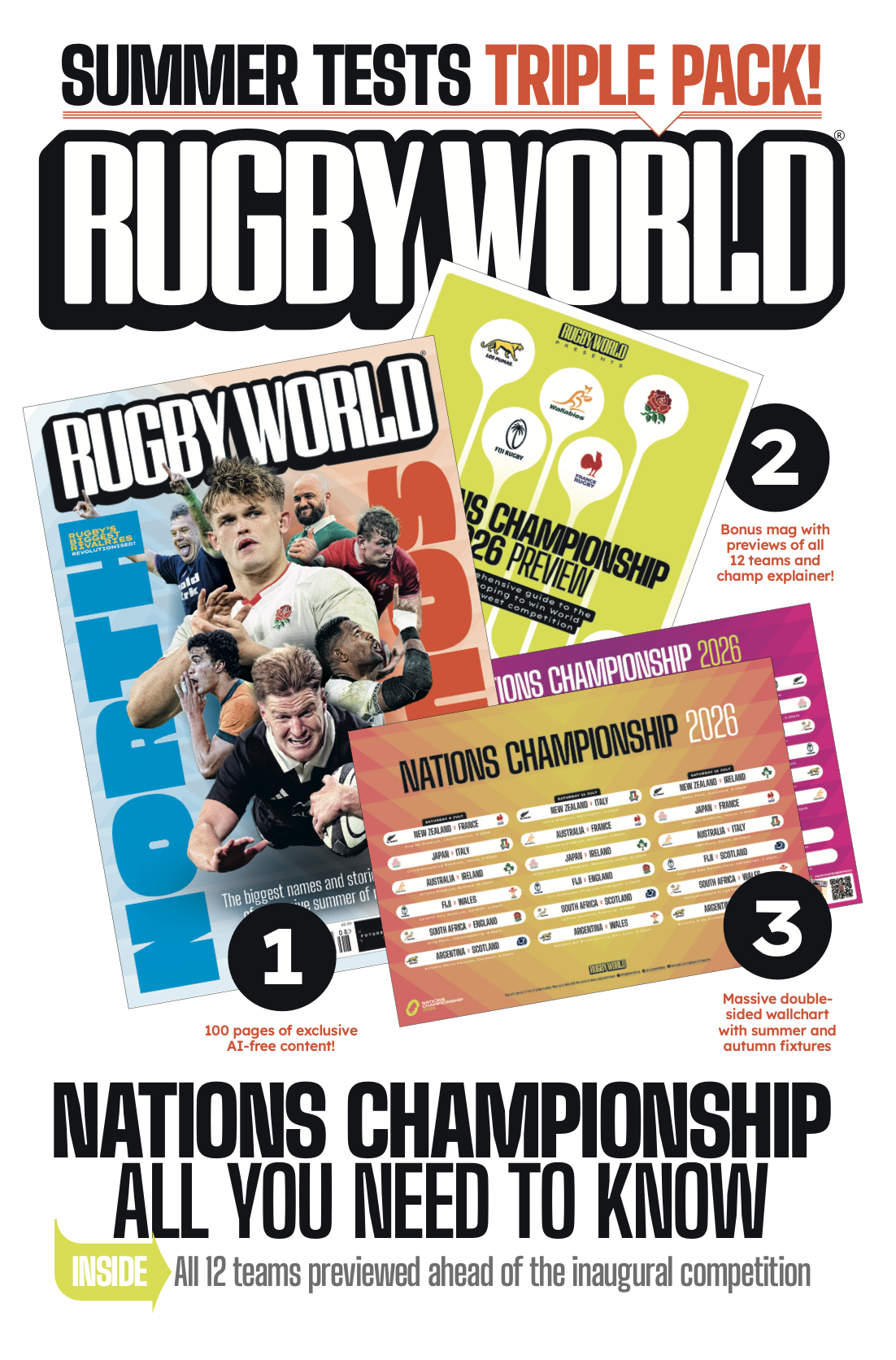Nations Championship special - Rugby World
